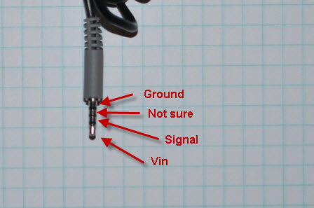 Hauppage Plug Info